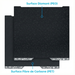 BIQU - Plateau d'impression Série H2D/H2S Bambu - Double face PEO+PET (PEO+PET Double-Sided Spring Steel Sheet) - 355 x 346 mm